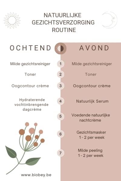 Natuurlijke skincare routine in 7 stappen
